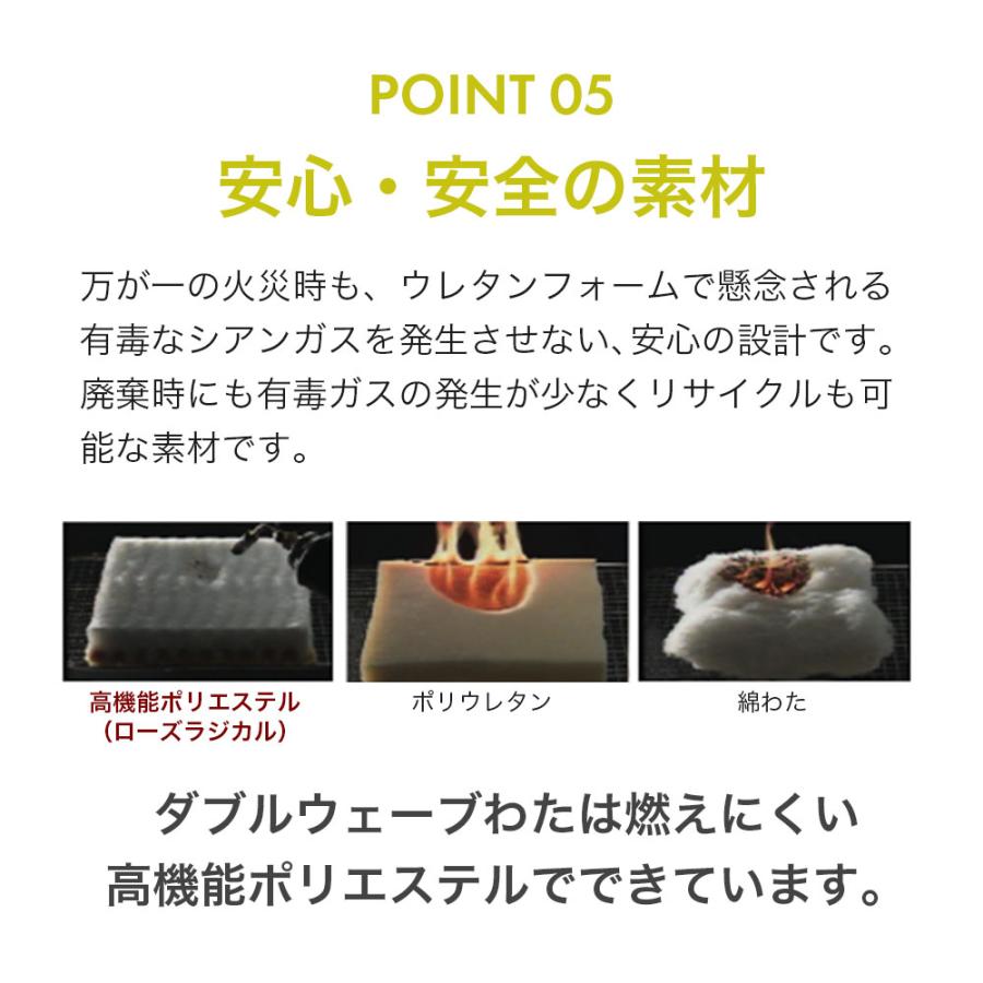 京都西川ローズふとん　アクリル、ポリエステル製　ダブルサイズ190×210㎝ 西川（nishikawa） 敷布団 京都西川 ローズラジカル ダブルウェーブ