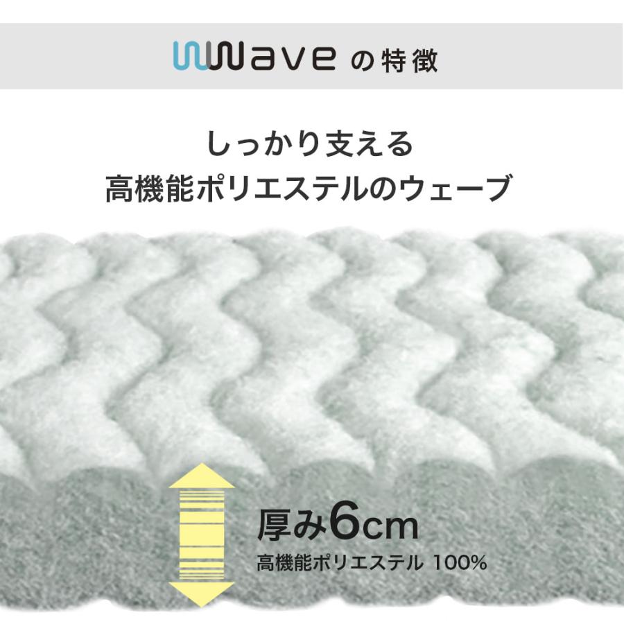 西川（nishikawa） 敷布団 ローズラジカル ダブルウェーブ ベーシック