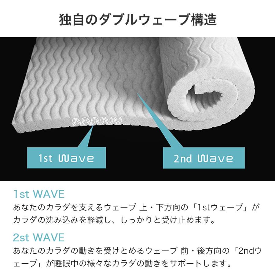 西川（nishikawa） 敷布団 ローズラジカル ダブルウェーブ ベーシック