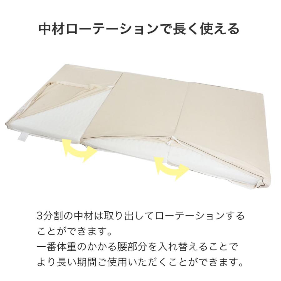 西川（nishikawa） 敷布団 ローズラジカル ダブルウェーブ ベーシック