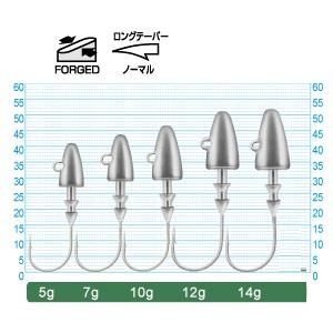 カルティバ 静ヘッド ソルトワーム用ジグヘッド | C'ultiva | 01