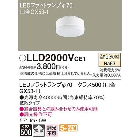 Panasonic パナソニック(Panasonic) 交換用LEDフラットランプ