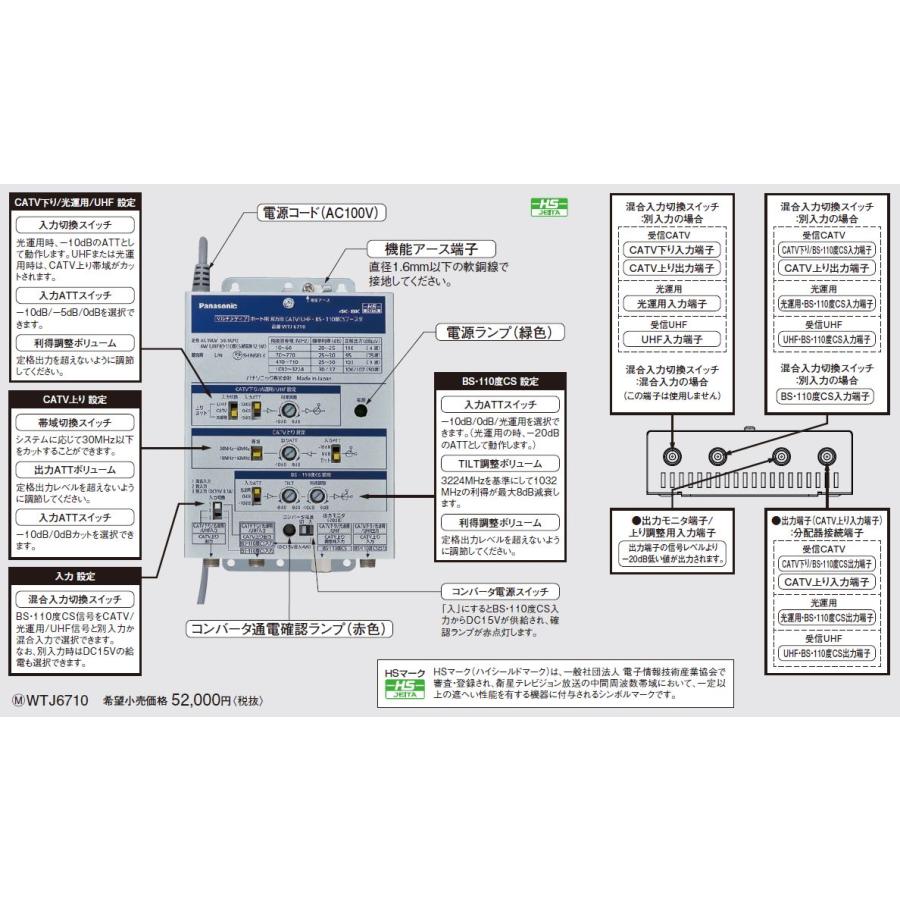 Panasonic パナソニック(Panasonic) マルチメディアポート用双