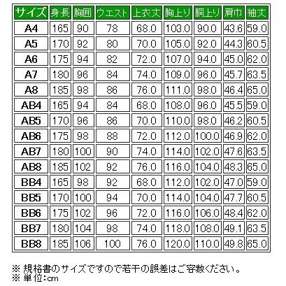 スタイリッシュタイプ ジャケット【A体】【AB体】【BB体】【春夏秋】【Ermenegildo Zegna ゼニア〜TRAVELLER】青紺/グレー/チェック柄の画像