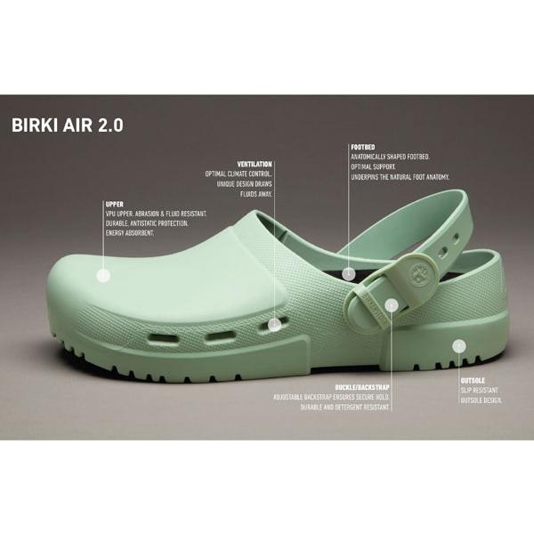 【日本正規品】ビルケンシュトック BIRKENSTOCK Classic Birki Air 2.0 1025978 ビルキエア コンフォート サンダル 黒 レディース/メンズ 立ち仕事 送料無料｜masuya92｜07