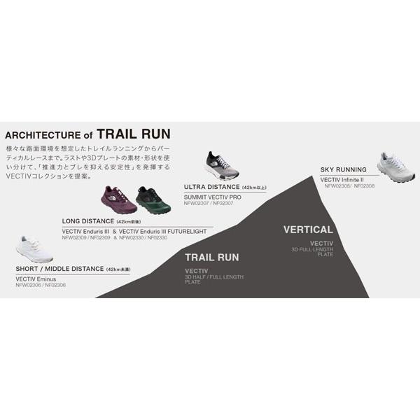 THE NORTH FACE ザ・ノース・フェイス VECTIV Enduris III THE NORTH FACE ザ・ノース・フェイス VECTIV Enduris III