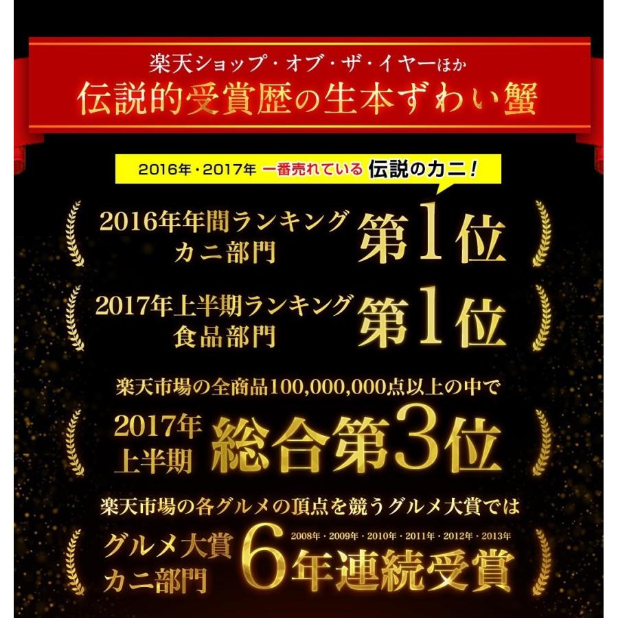 ますよね 他商品同梱不可 かに カニ 蟹 生食OK 元祖 殻Wカット済 生本ずわい蟹2箱セット 正味2.4kg 総重量2.8kg 3L-4Lサイズ 剥き身 魚介類 海産物 爆買 | ますよね | 05