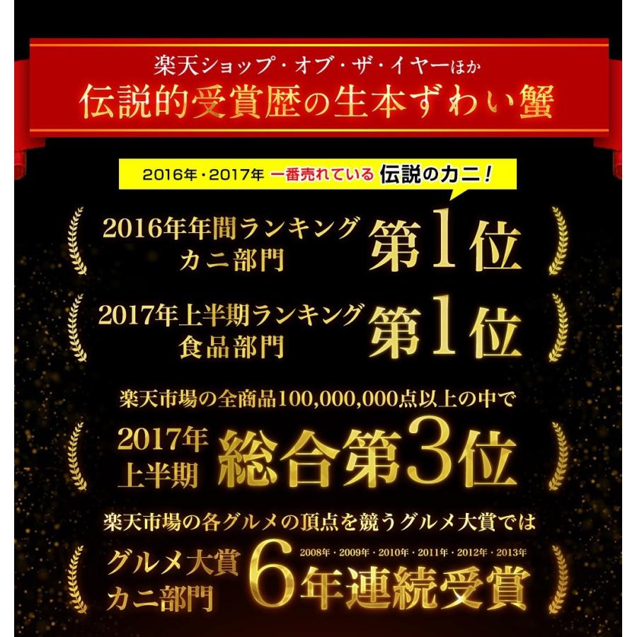 父の日 ギフト 見切り処分50％OFF 8400円 かに カニ 本ズワイ 3L4Lサイズ 刺身OK 元祖殻Wカット生ずわい正味1.2kg 総重量1.4kg ボイル済も選択可｜masuyone｜06