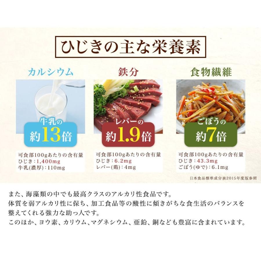 ご注文順に発送中 ふりかけ 健康 ひじき 海藻 ふりかけ 生ふりかけ70g×4袋 ふりかけ ご飯のお供 ほんのりシソ味 メール便 のし対応不可 | ますよね | 07