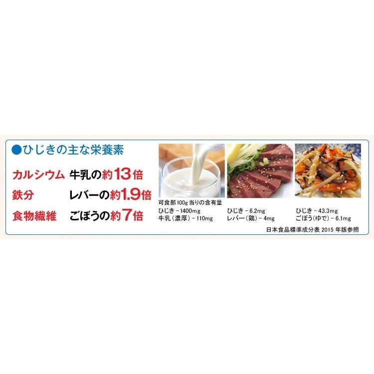 ご注文順に発送中 試供サンプル 送料完全無料 全国送料無料 お試し 試供品 健康ひじき生ふりかけ(ほんのりシソ味)5g×3袋 ゆうメール便 同梱不可 日祝配達不可 | ますよね | 05