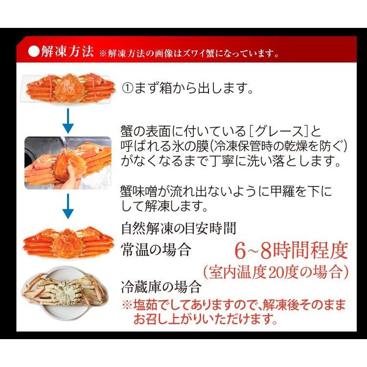 赤字処分特売セール 北海道産 毛がに ボイル済 500g前後×2 合計1kg 同梱不可 毛ガニ 毛蟹 かに 海産物 海鮮 ギフト｜masuyone｜16