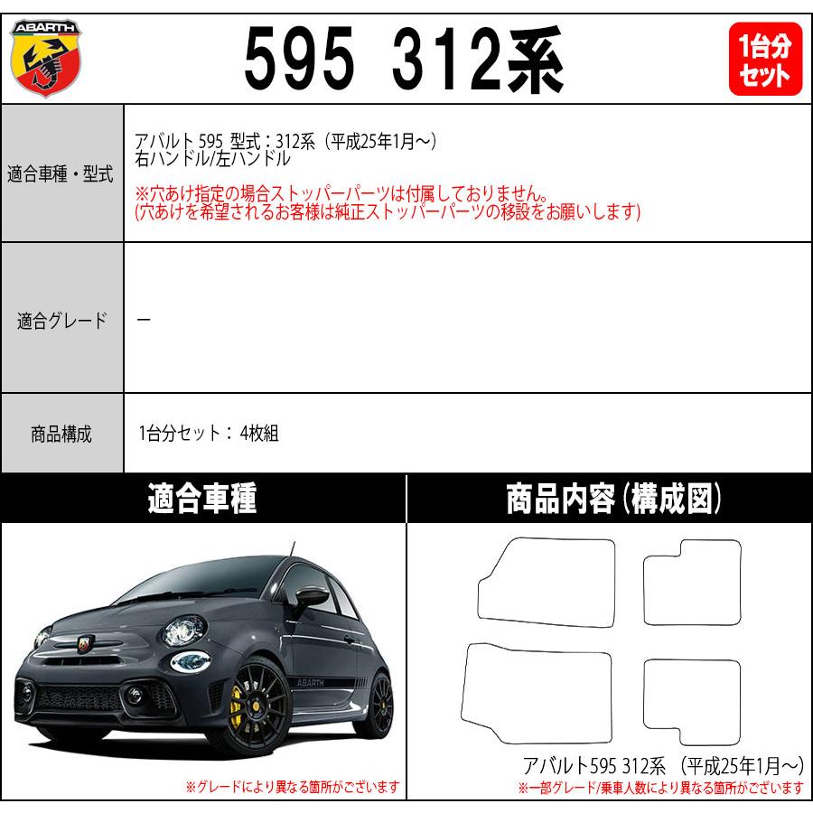 アバルト（ABARTH） 【ポイント5倍】アバルト ABARTH 595 312系 1台分