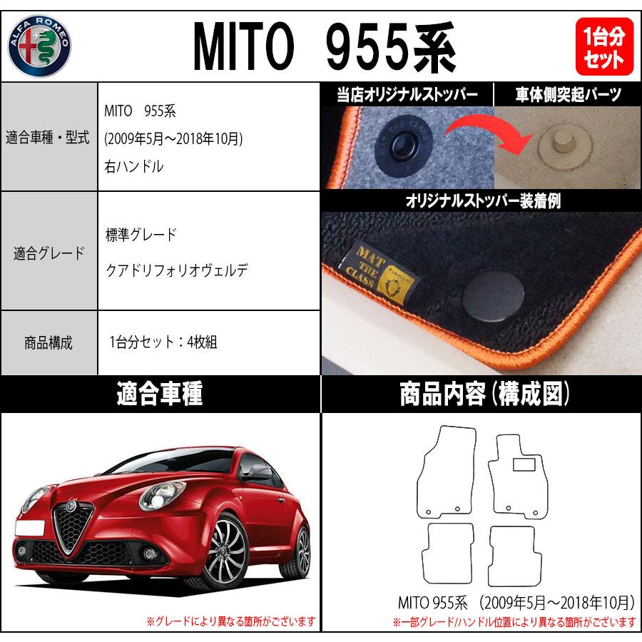 ポイント5倍】アルファロメオ MITO ミト 955系 1台分セット フロア 