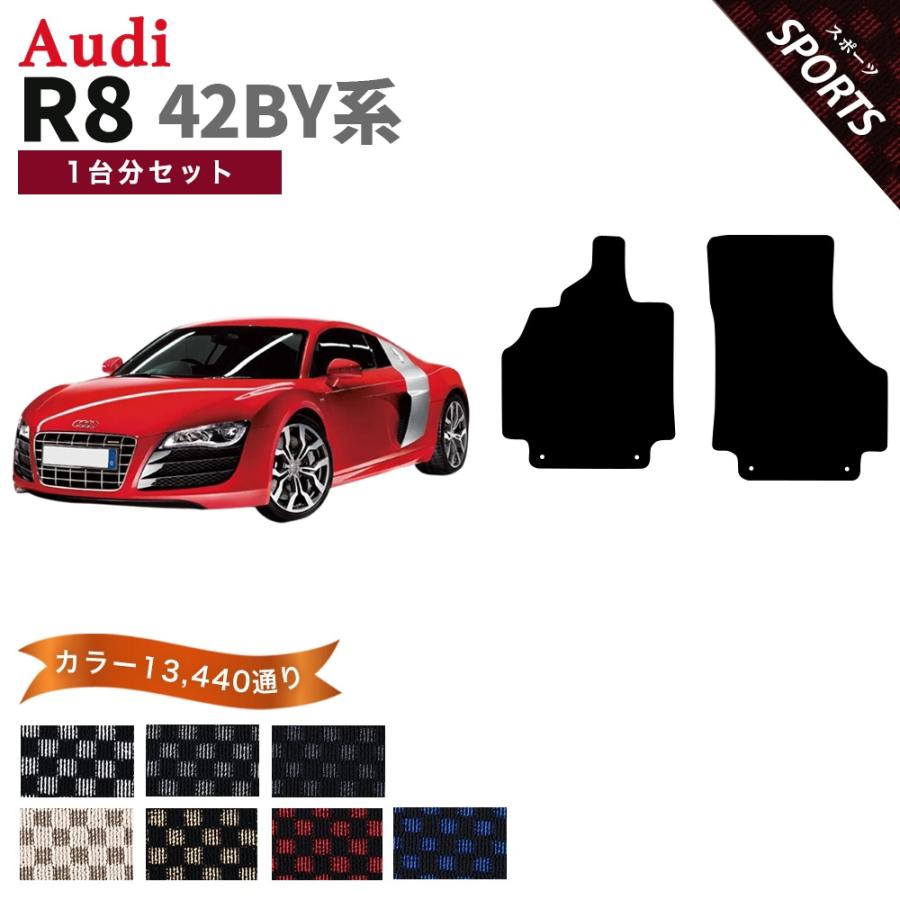 Audi（アウディ） 【ポイント5倍】アウディ R8シリーズ 42BY系 フロア 