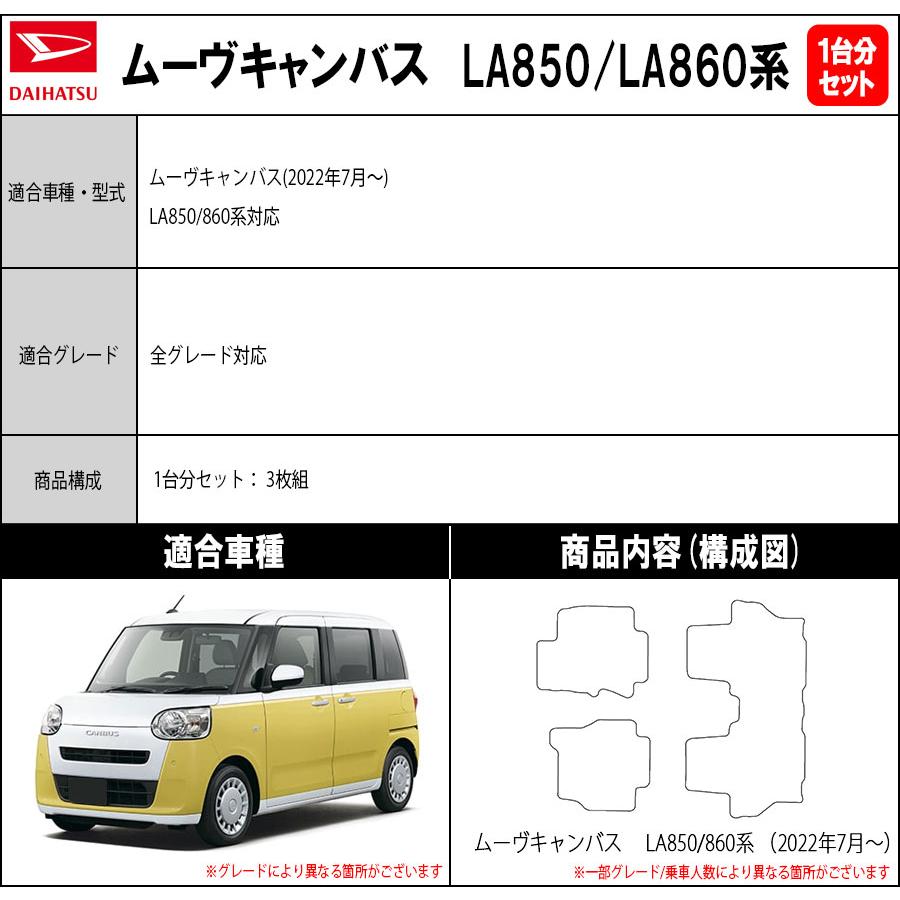 ムーヴ 【ポイント5倍】ダイハツ キャンバス LA850 系 1台分セット