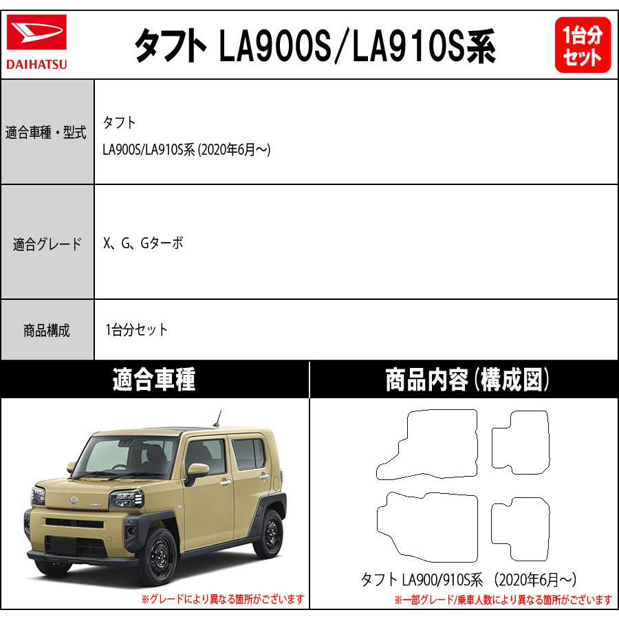 新品未使用 未開封 LA910S ダイハツ タフト 純正カーペットマット　4wd okamoto-p_08210-k2493