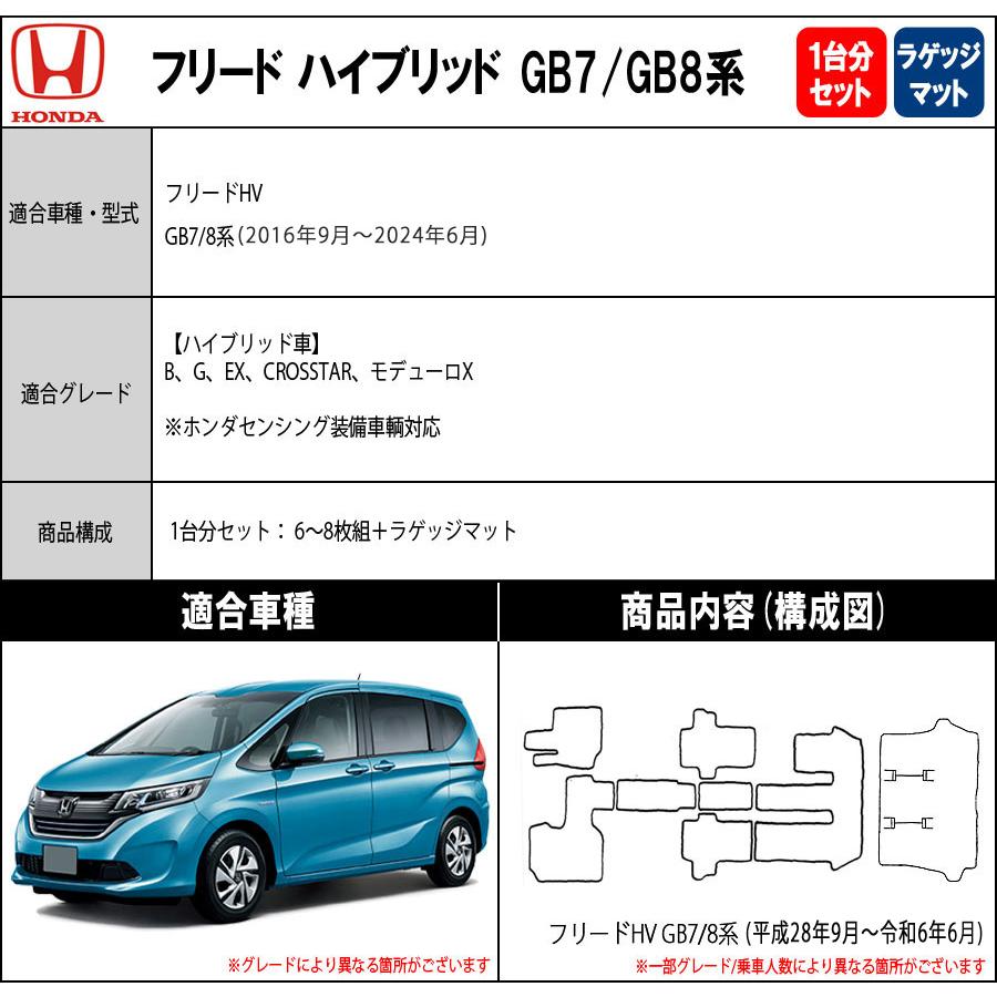 フリード 【ポイント5倍】ホンダ ハイブリッド FREED HYBRID GB7/8系