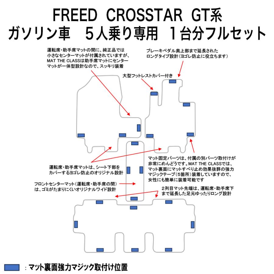 フリード 【ポイント5倍】ホンダ 新型 クロスター 5人乗り GT2 GT4 GT6