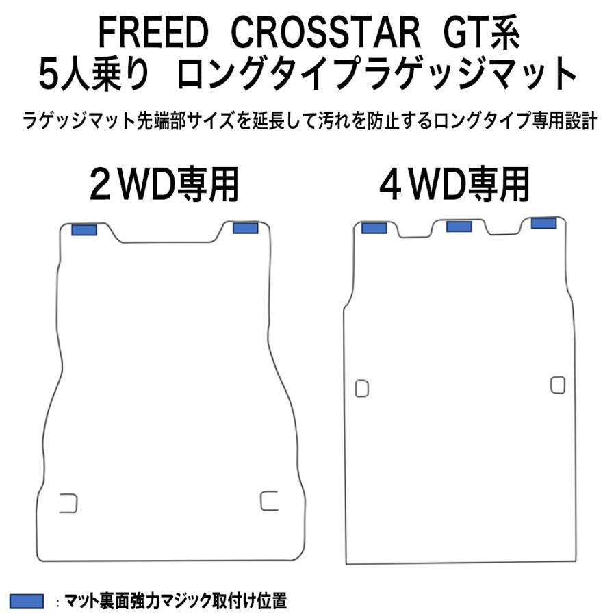 フリード 【ポイント5倍】ホンダ 新型 クロスター 5人乗り GT2 GT4 GT6