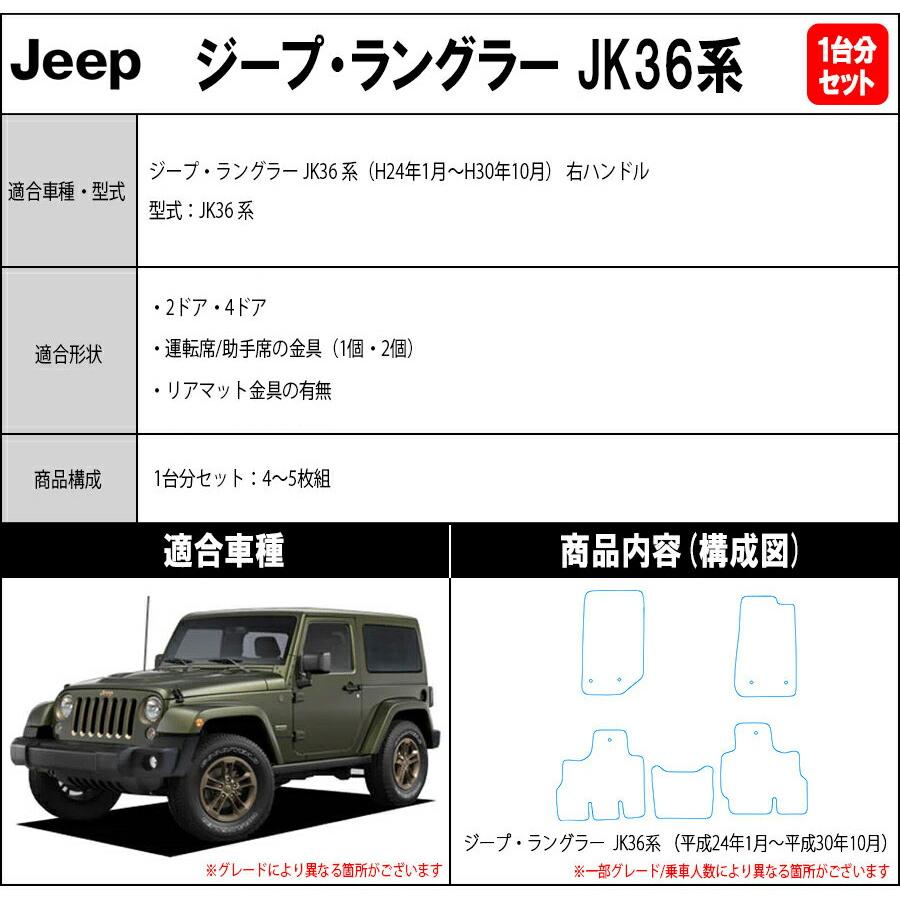 Jeep（ジープ） 【ポイント5倍】ジープ ジープ・ラングラー JK36系 1台 