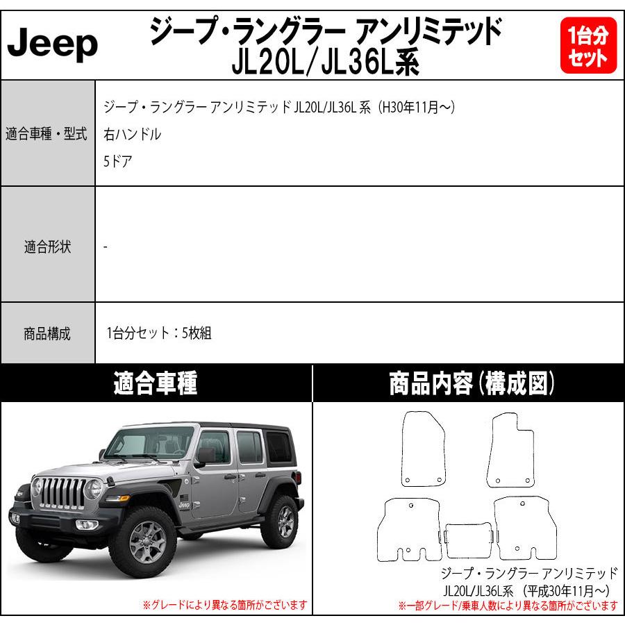 Jeep（ジープ） 【ポイント5倍】ジープ・ラングラー アンリミテッド