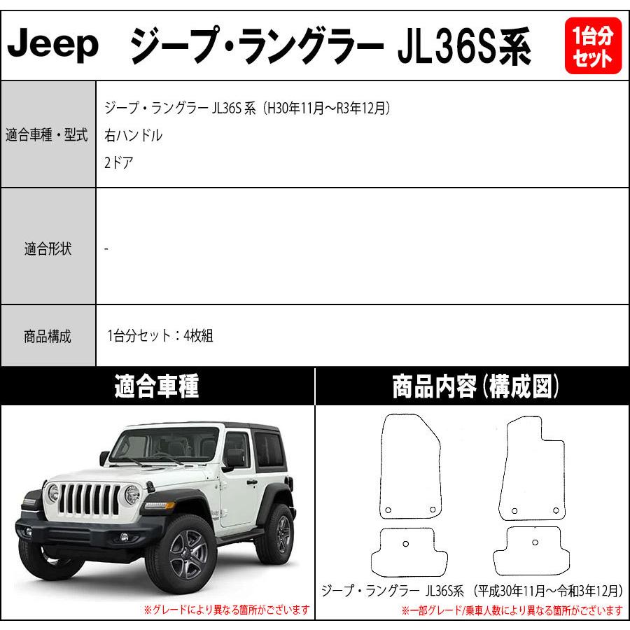 Jeep（ジープ） 【ポイント5倍】ジープ ジープ・ラングラー JL36S 系 1 