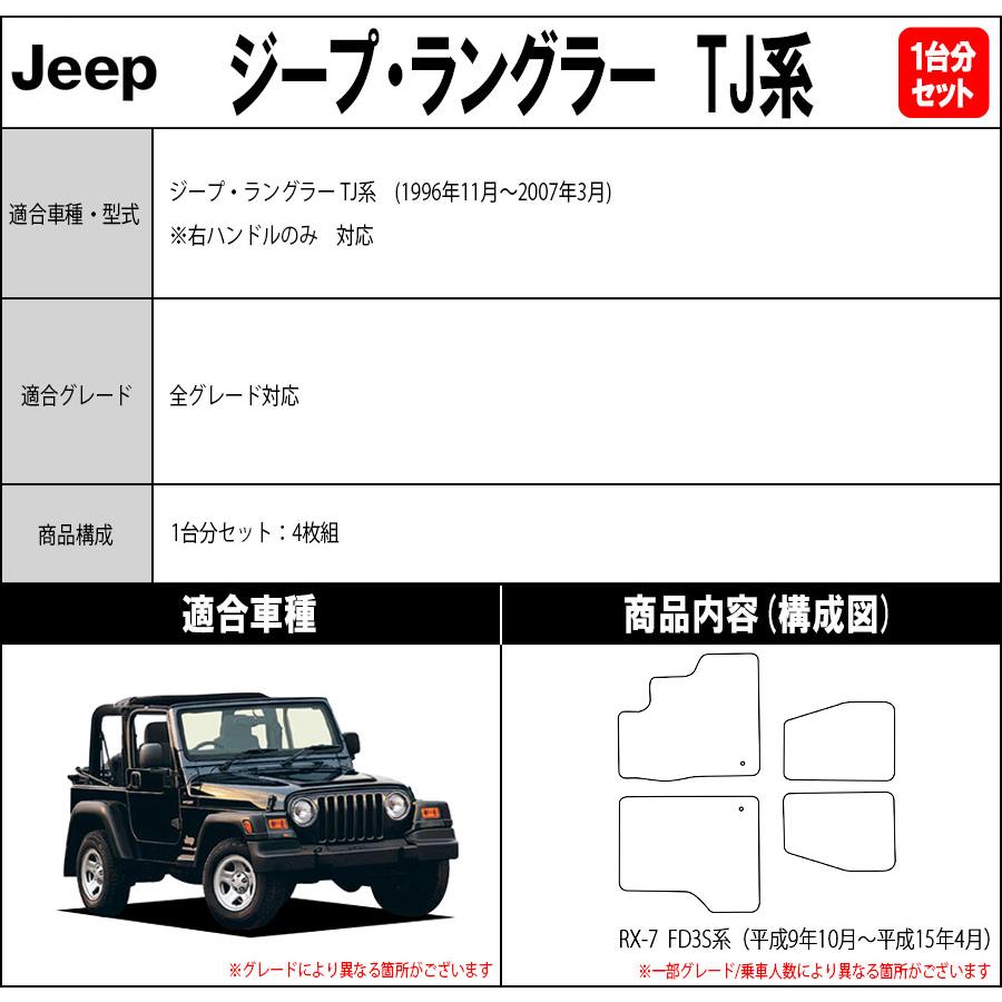 Jeep（ジープ） 【ポイント5倍】ジープ ジープ・ラングラー TJ系 1台分