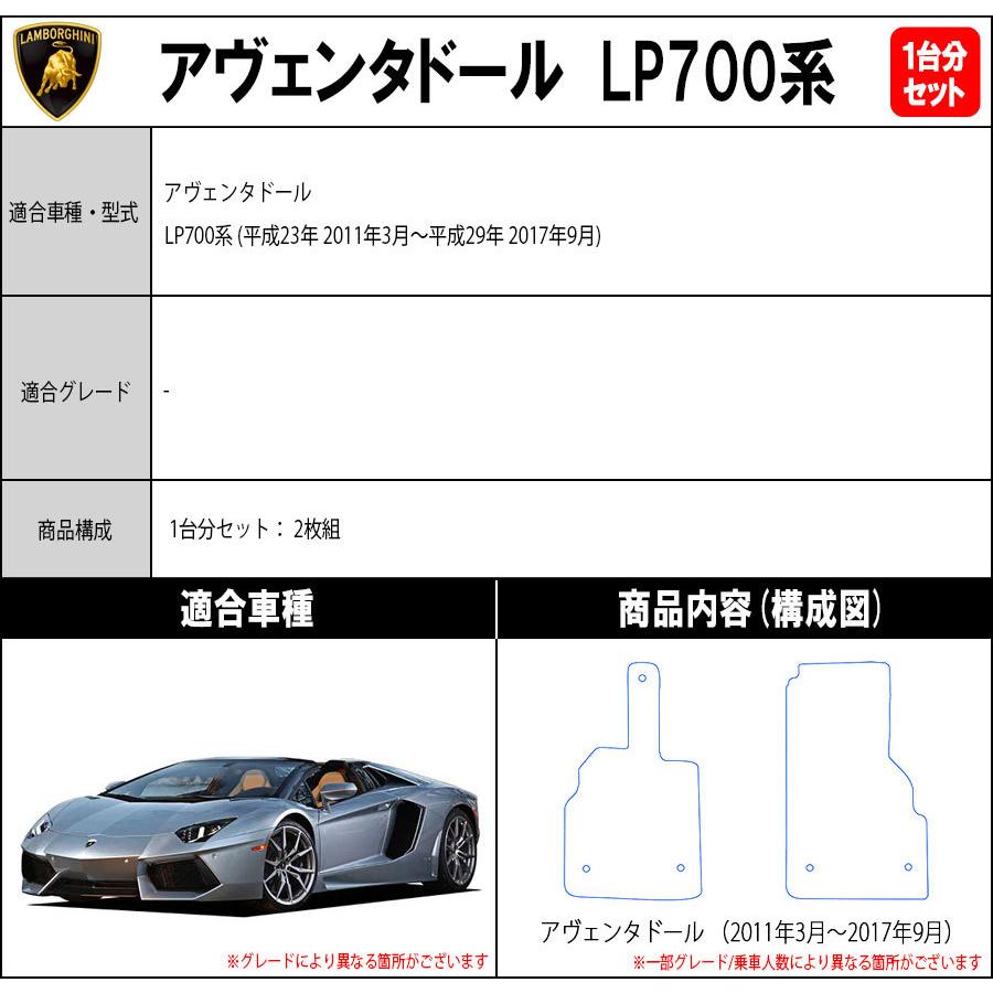 Aventador 【ポイント5倍】ランボルギーニ アヴェンタドール 1台分 