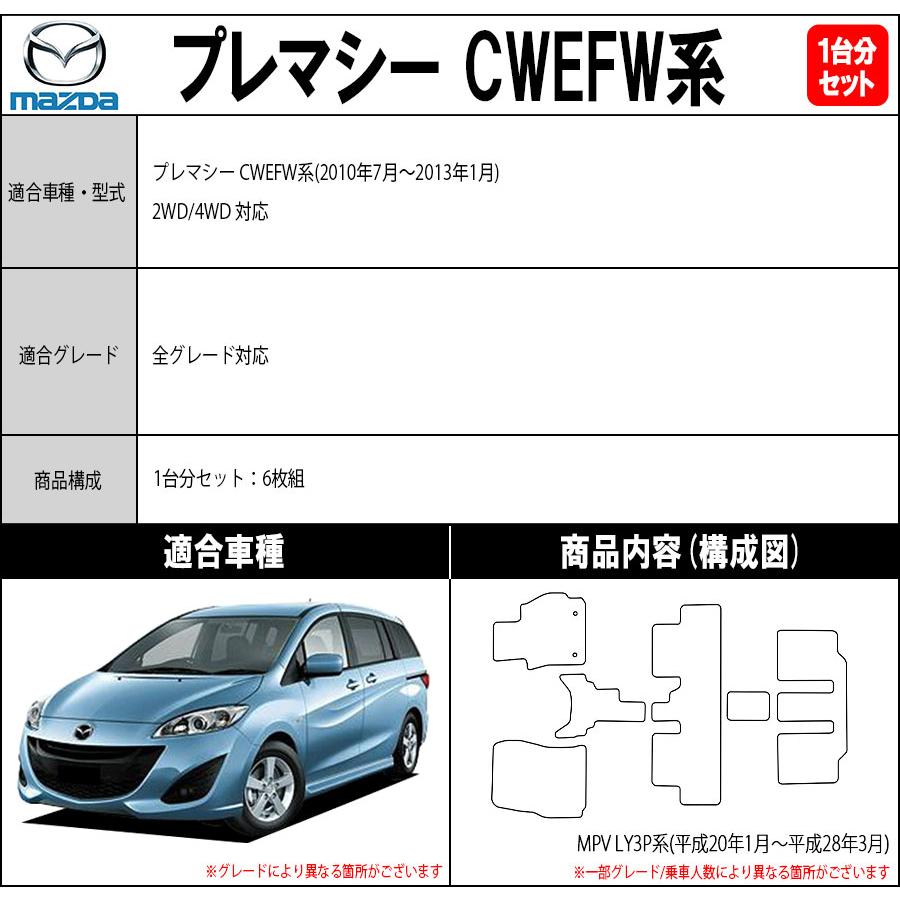 マツダ（Mazda） 【ポイント5倍】マツダ プレマシー CWEFW系 フロア