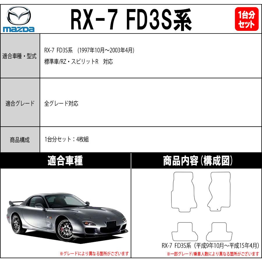 マツダ 【ポイント5倍】マツダ RX-7 FD3S系 フロアマット カーマット 1 