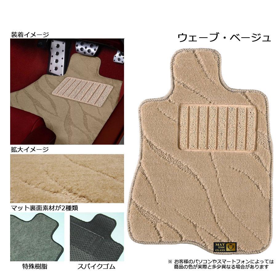 メルセデスベンツ CLAクラス C118系 1台分セット フロアマット