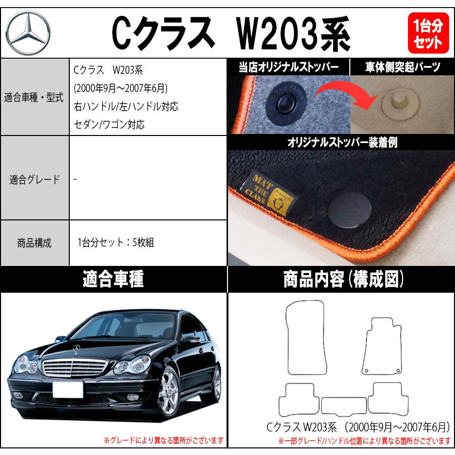 Mercedes-Benz（メルセデス・ベンツ） 【ポイント5倍】メルセデス 