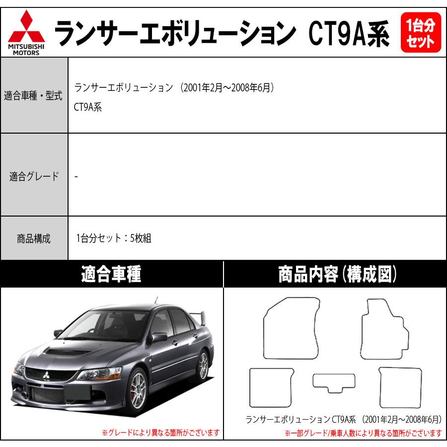 三菱（MITSUBISHI） 【ポイント5倍】三菱 ランサー エボリューション