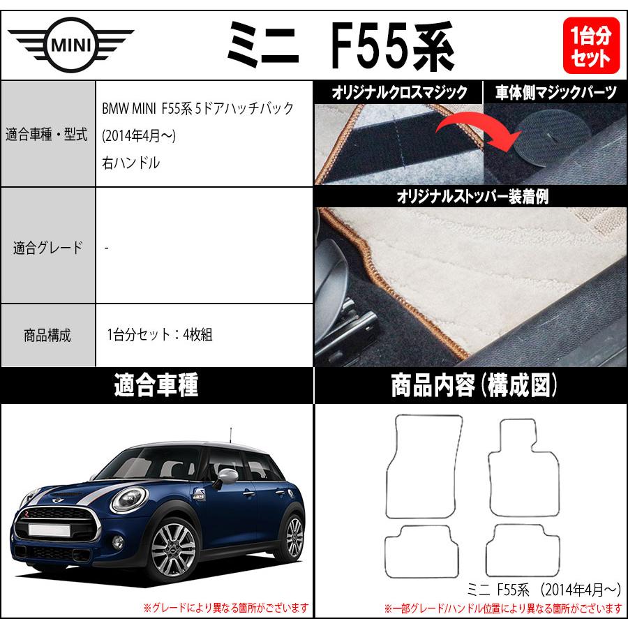 MINI（ミニ） 【ポイント5倍】BMW MINI F55 5ドアハッチバック 1台分