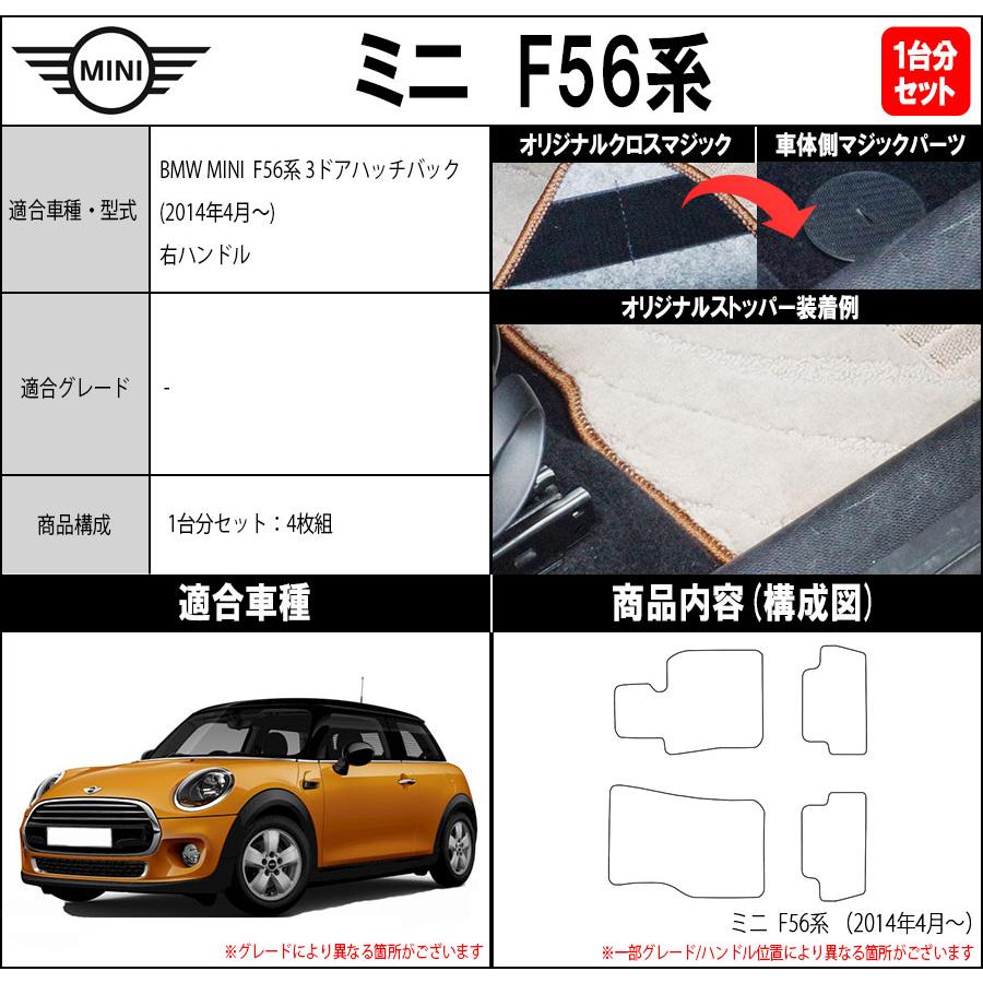MINI（ミニ） 【ポイント5倍】BMW MINI F56 3ドアハッチバック 1台分 