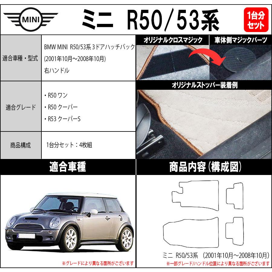 MINI（ミニ） 【ポイント5倍】BMW MINI R50系/R53系 3ドアハッチバック 