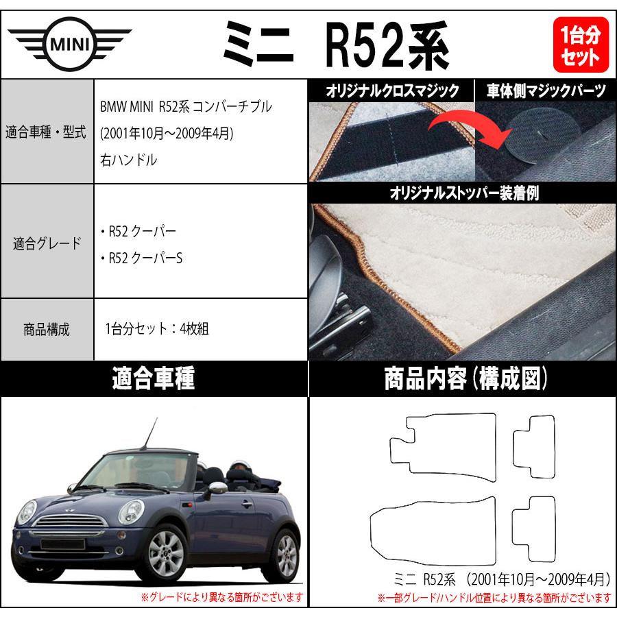 MINI 【ポイント5倍】BMW ミニ R52 コンバーチブル 1台分セット フロア 