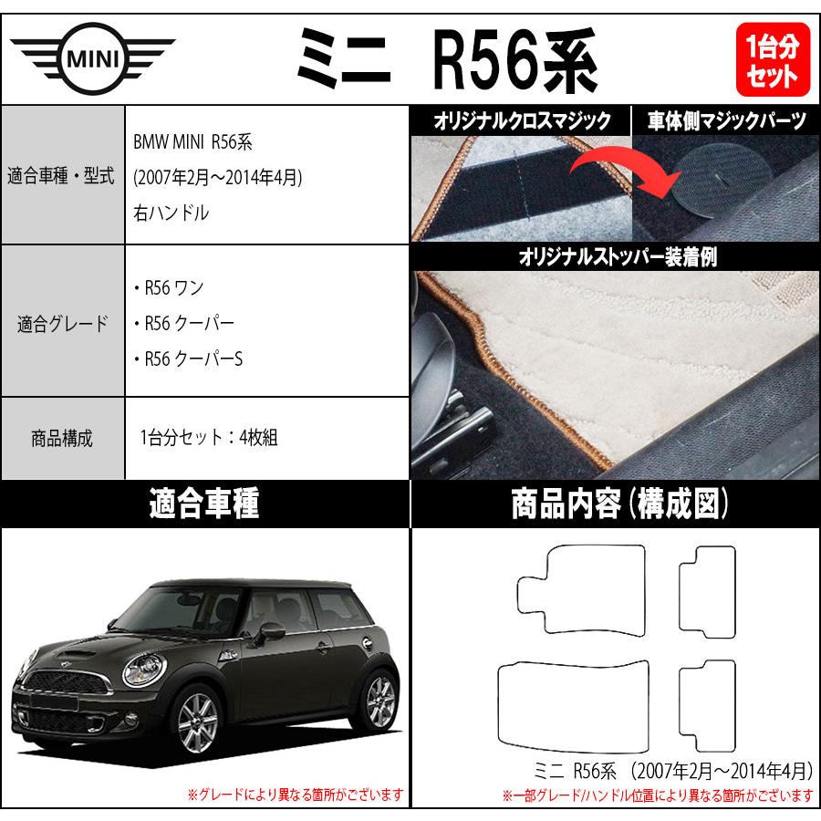 ポイント5倍】BMW MINI ミニ R56 3ドアハッチバック 1台分セット 