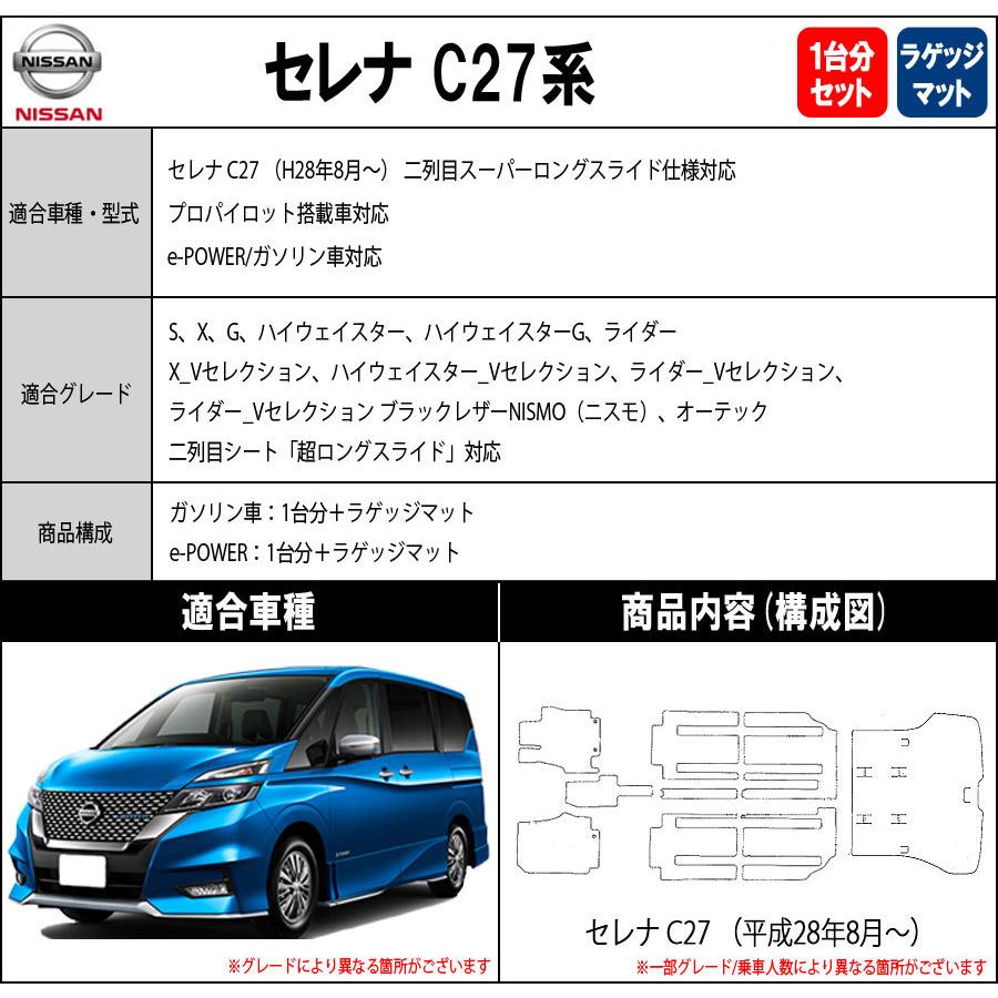 セレナ 【ポイント5倍】日産 C27系 フロアマット カーマット 1台分＋