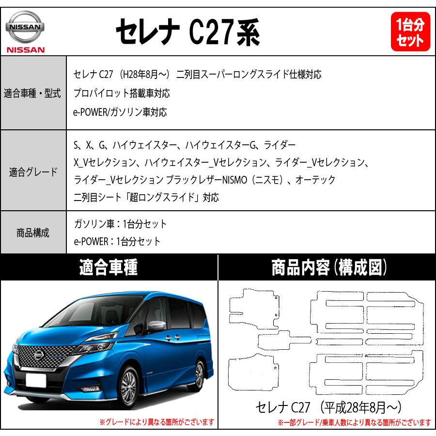セレナ 【ポイント5倍】日産 NISSAN C27系 1台分セット フロアマット 