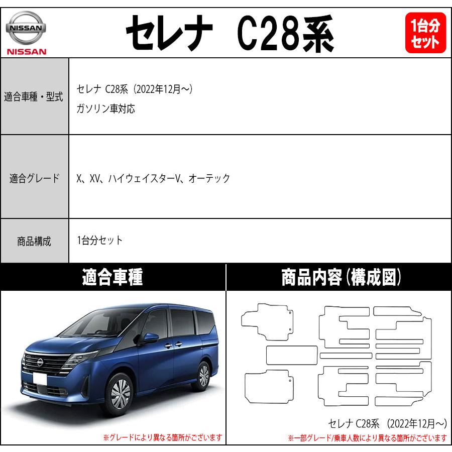 【ポイント5倍】日産 セレナ C28系 フロアマット カーマット 1台分セット【ベーシック】シリーズ フロアーマット 送料無料 日本製 SERENA｜mat-theclass｜02