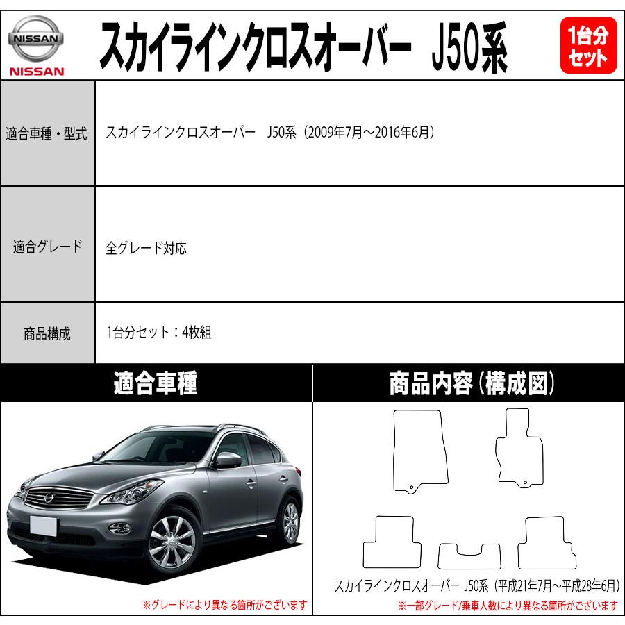 スカイライン（日産） 【ポイント5倍】日産 スカイラインクロス 