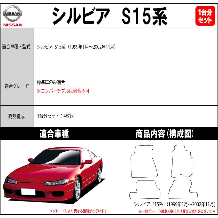 日産（NISSAN） 【ポイント5倍】日産 シルビア S15系 コンバーチブル未 