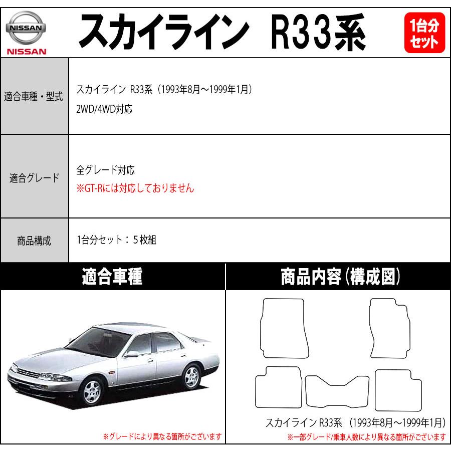 日産スカイラインhr34純正フロアマット5点セット