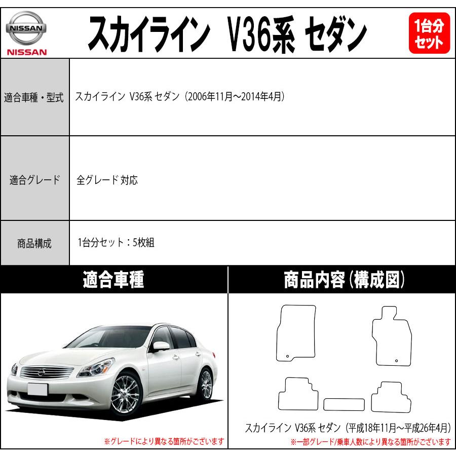 スカイライン（日産） 【ポイント5倍】日産 スカイライン V36系 セダン