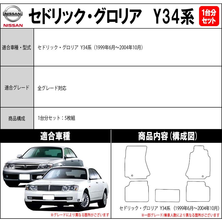 日産（NISSAN） 【ポイント5倍】日産 セドリック/グロリア Y34系