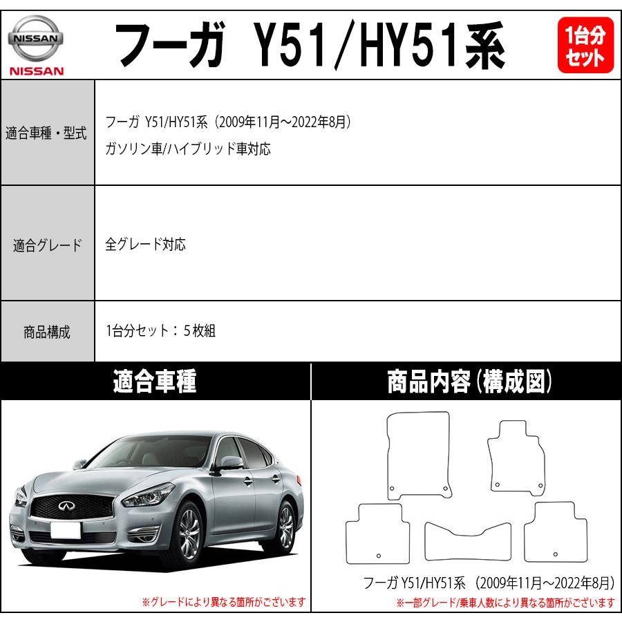 フーガ 【ポイント5倍】日産 Y51/HY51系 フロアマット カーマット 1台