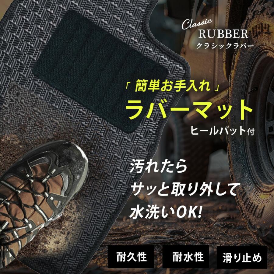 PORSCHE（ポルシェ） 【ポイント5倍】ポルシェ マカン 95BC 系 1