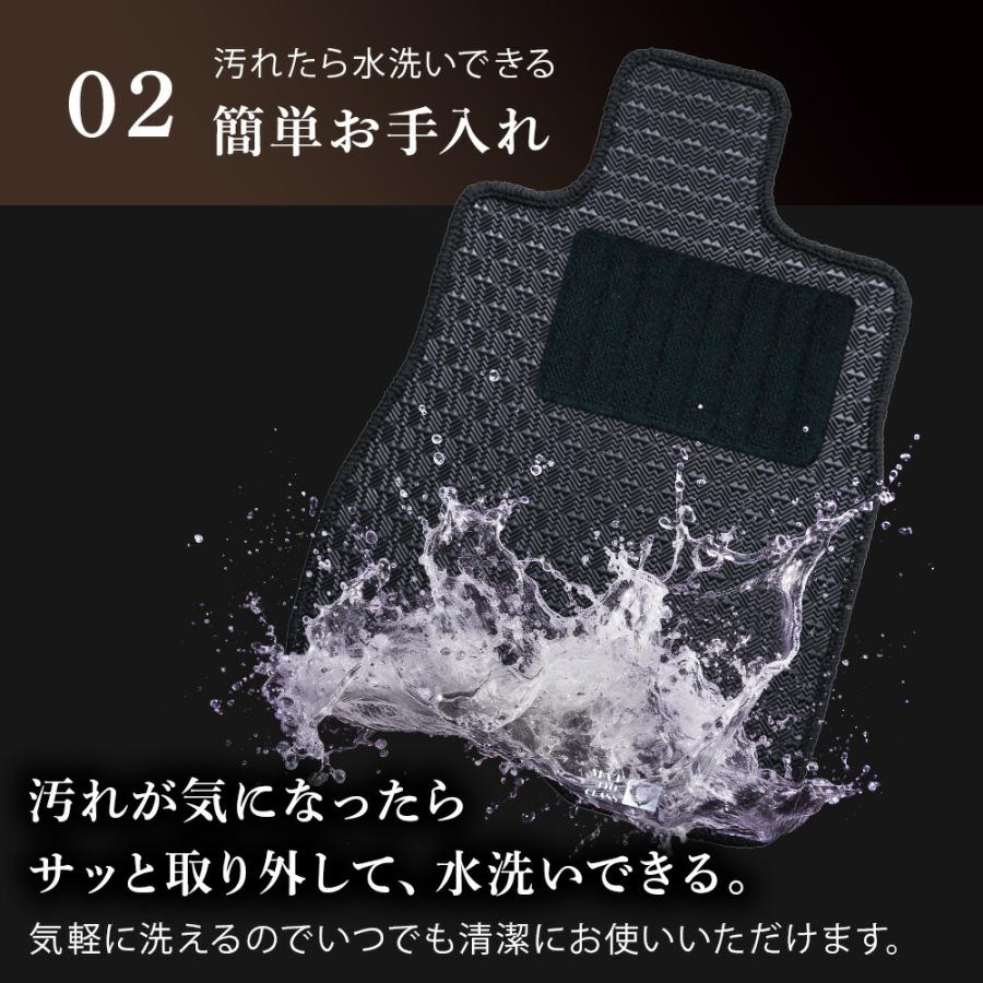 PORSCHE（ポルシェ） 【ポイント5倍】ポルシェ マカン 95BC 系 1