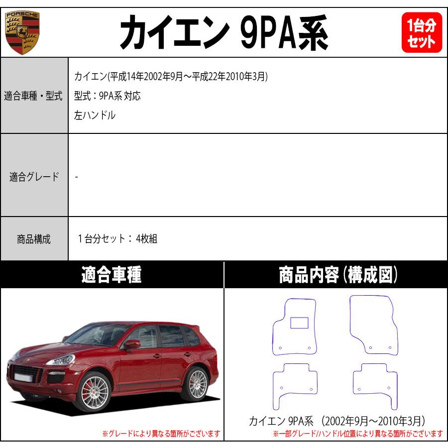 PORSCHE（ポルシェ） 【ポイント5倍】ポルシェ カイエン CAYENNE